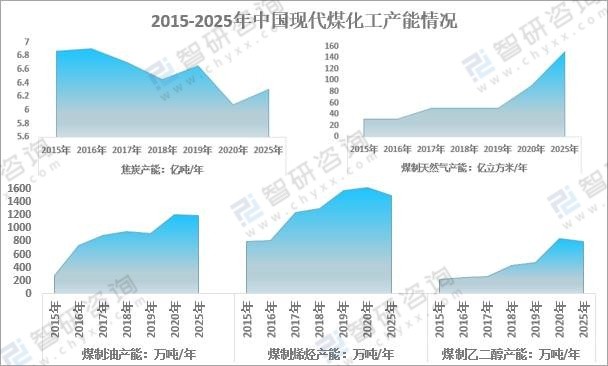 酒店工程部能耗管理_虚拟化云计算平台的能耗管理_广东工厂能耗管理系统价格