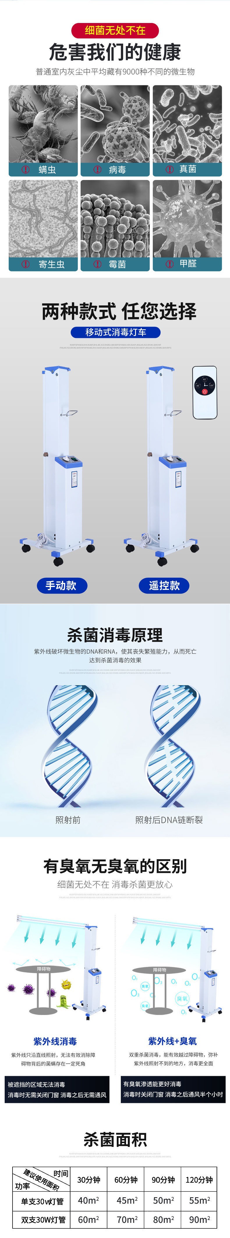 舞台灯具hs code_舞台灯具摇头灯_舞台灯具