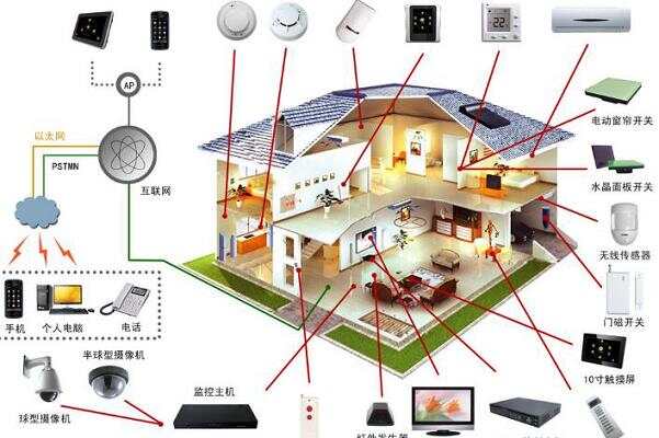 数控加工工艺与编程加工工艺_楼宇自控的工艺_工艺钟表定工艺制钟