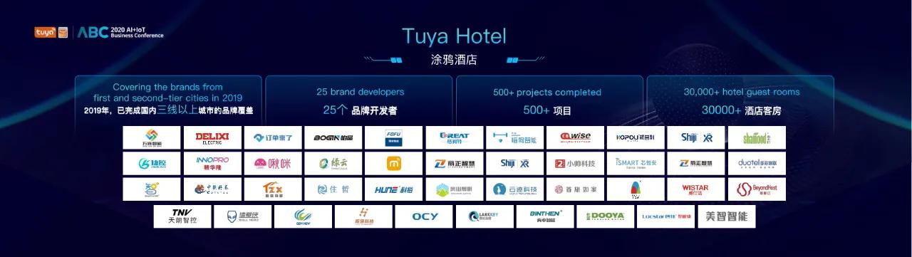 酒店能耗管理系统定制_山东能耗管理监测系统_能耗管理平台