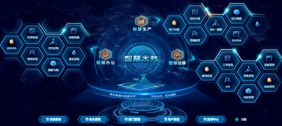 员工宿舍能耗管理_百度能耗管理系统的设备_设备能耗计算