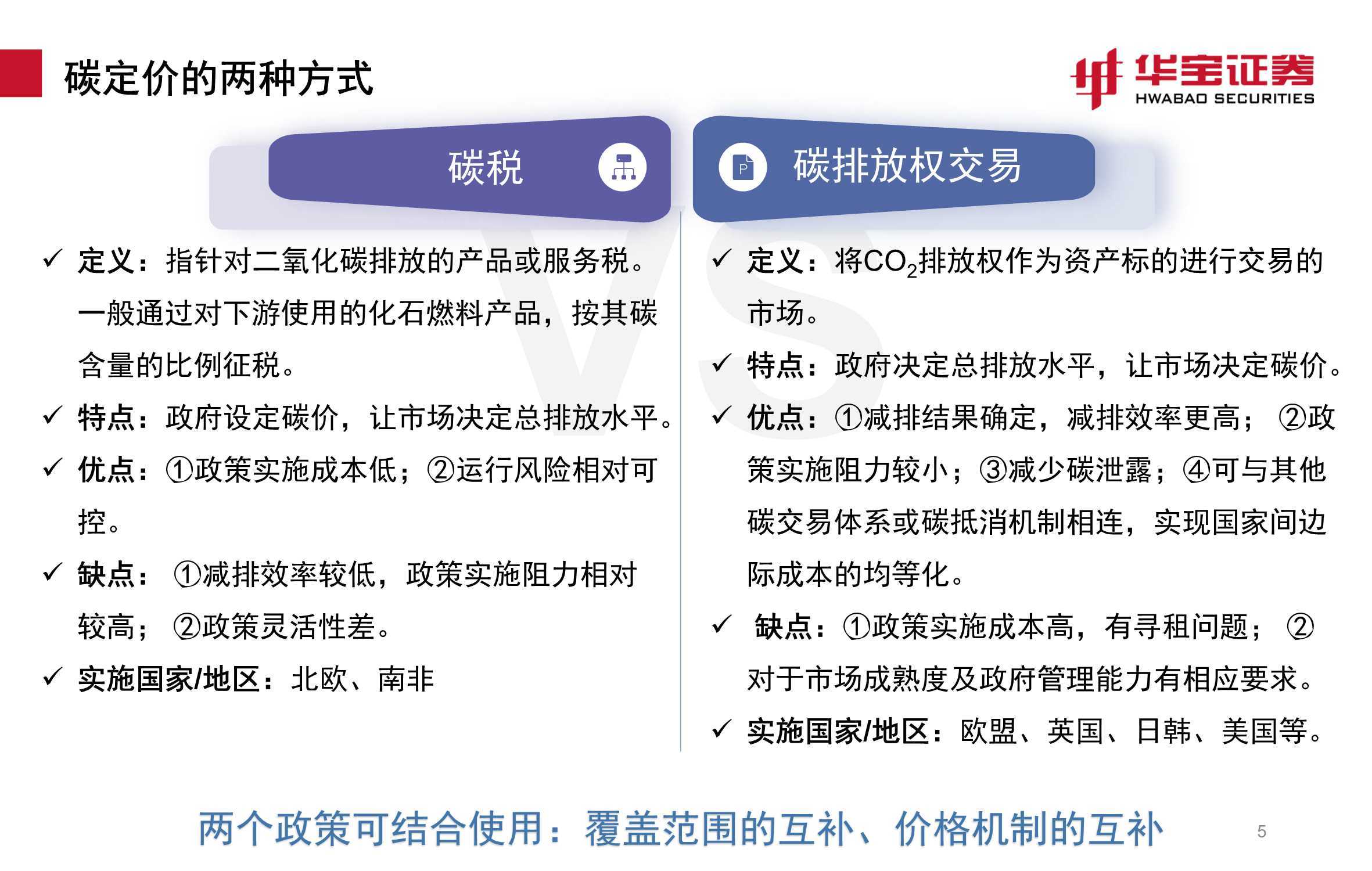 能耗管理监测系统_能耗管理系统上市公司_能耗管理平台