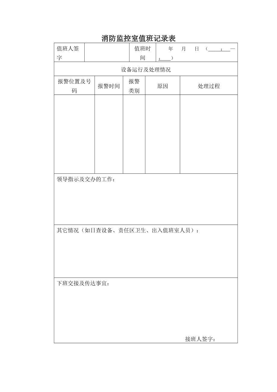 楼宇消防系统工程_自控成型及控制_楼宇自控是控制消防风机吗