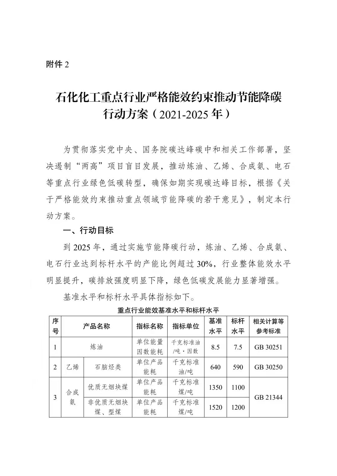 广州能耗管理系统_员工宿舍能耗管理_能耗设施设备运行管理及节电,节水,节油等管理措施