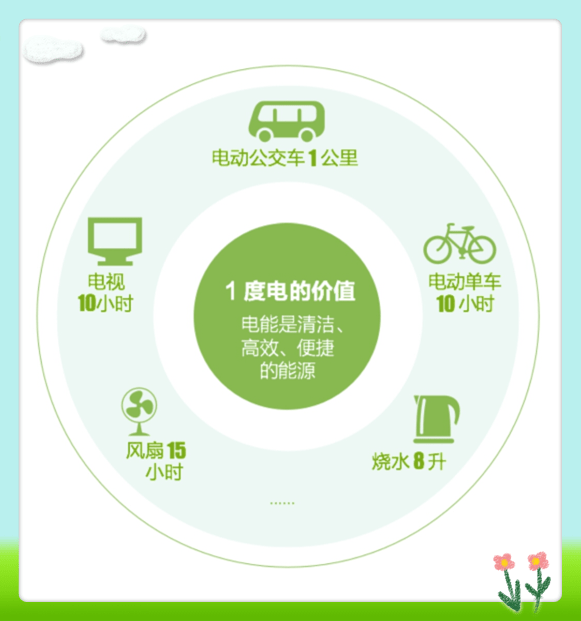 oa 办公室 管理 系统 软件_能耗监控管理平台_质量能耗管理系统软件费用