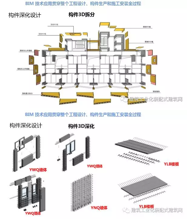 湖南楼宇自控系统集成工程_楼宇工程师有什么用_楼宇智能工程