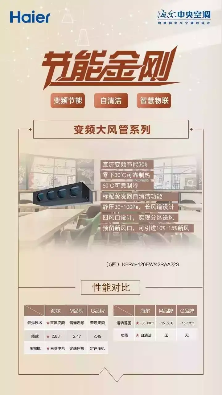 自控楼宇冷热源系统_无刷自控电机软起动器原理_中央空调系统楼宇自控原理