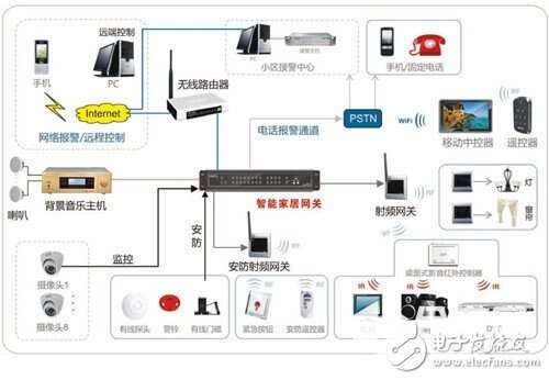 加拿大鹅在加拿大价格_楼宇自控 加拿大_加拿大旅游签证在加拿大停留时间