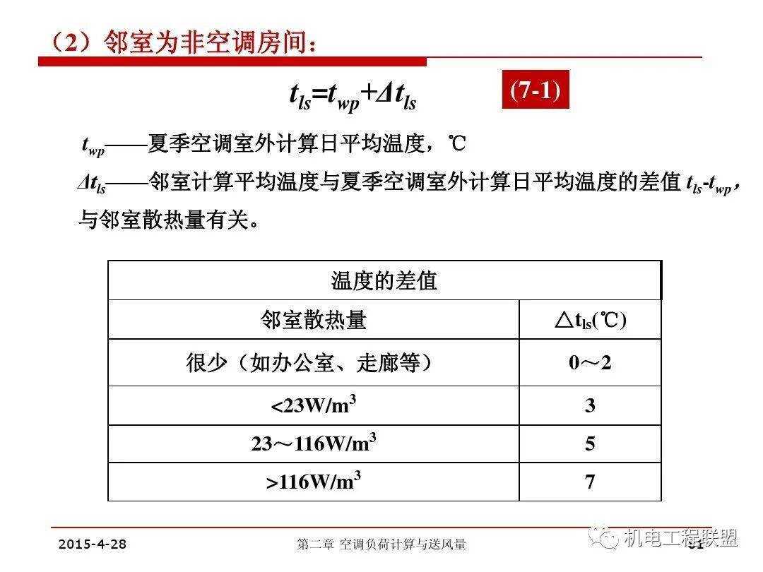 高送转和高送转预期_楼宇自控送风湿度高_高低温湿热试验箱湿度