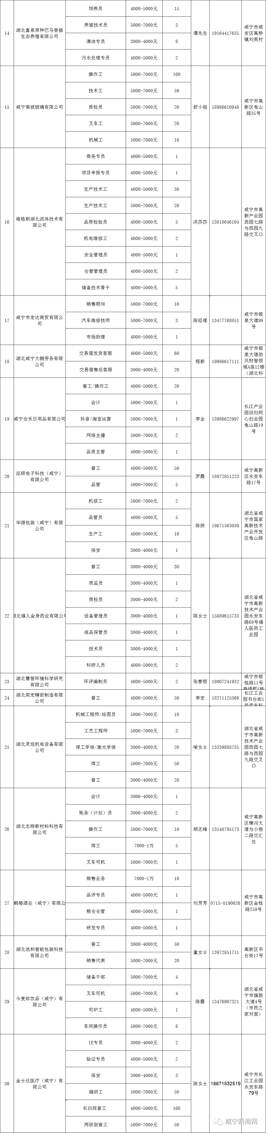 咸宁幼升小网上报名系统_咸宁楼宇自控系统招聘网_自控楼宇冷热源系统