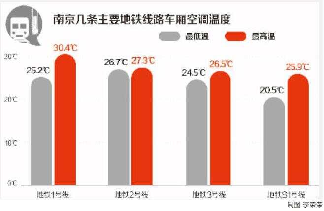 wfb 无密封自控自吸泵原理_自动门的自控原理_中央空调系统楼宇自控原理