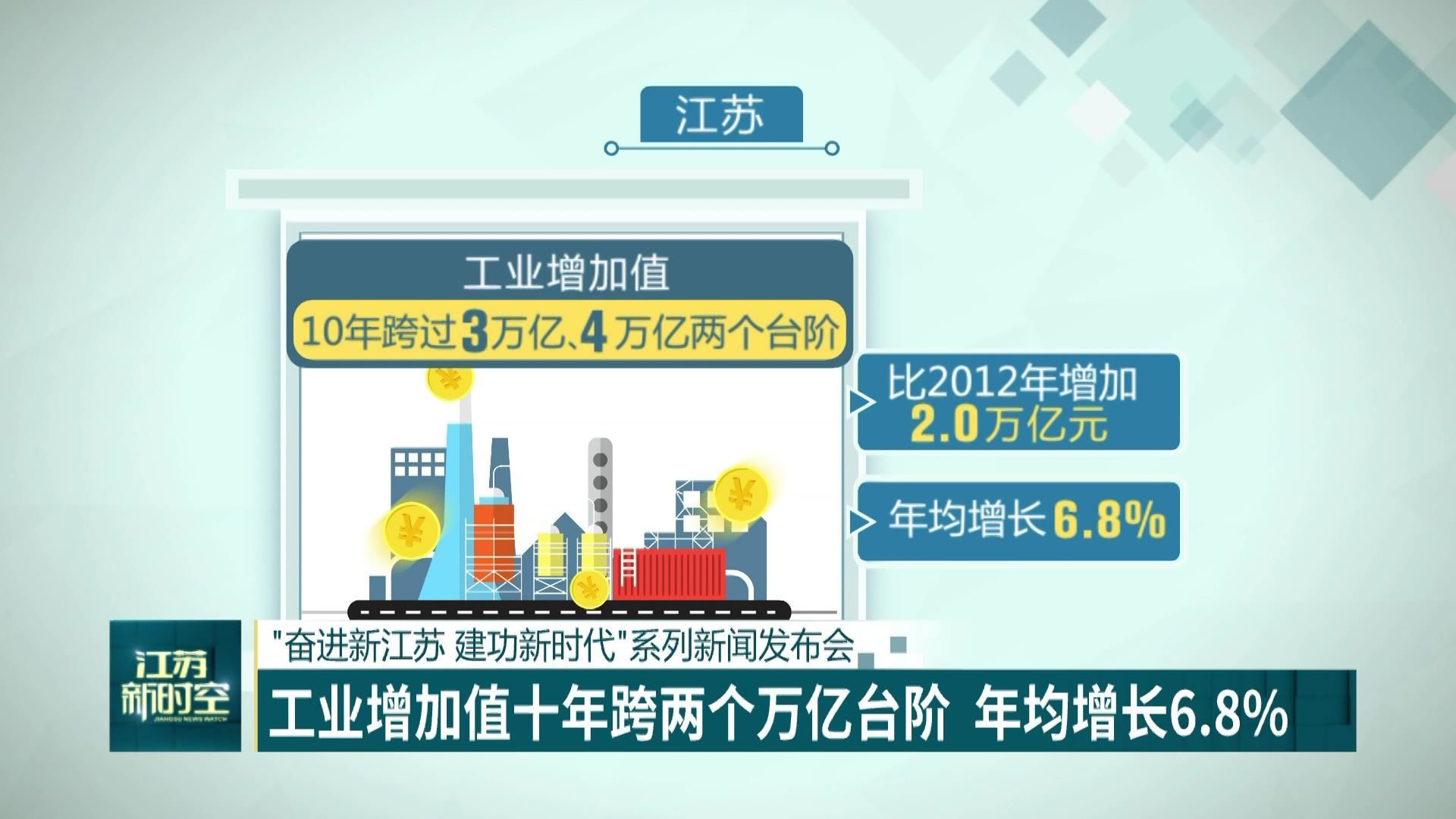 工业中央空调水系统能耗统计方法_宿迁工业能耗管理系统_发酵工业能耗现状