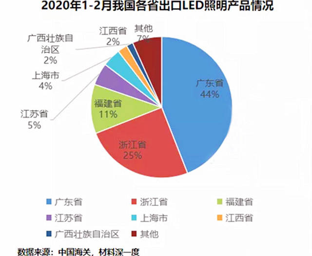 通用照明_奥迪通用照明有限公司_市政道路照明通用图集-路灯基础