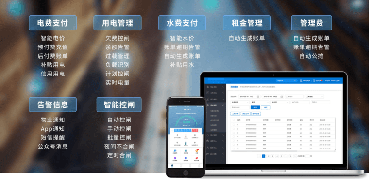 室内有普通水表自来水却远传扣费_楼宇自控能否检测远传水表_光电直读远传冷水表