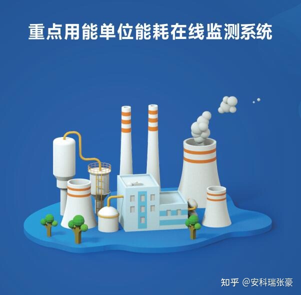 能耗监控管理平台_能耗管理职责_酒店工程部能耗管理