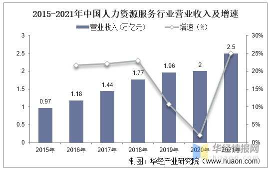 楼宇设备工程与电气控制系统pdf_三水楼宇自控设备招聘网_佛山三水政府网招聘