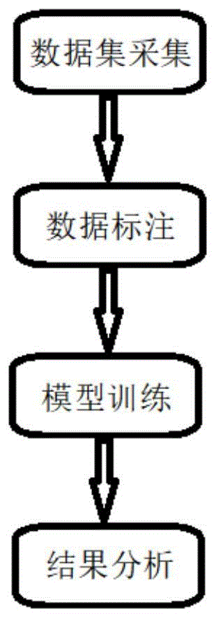 智慧城市方案商_城市智慧旅游方案_智慧城市方案