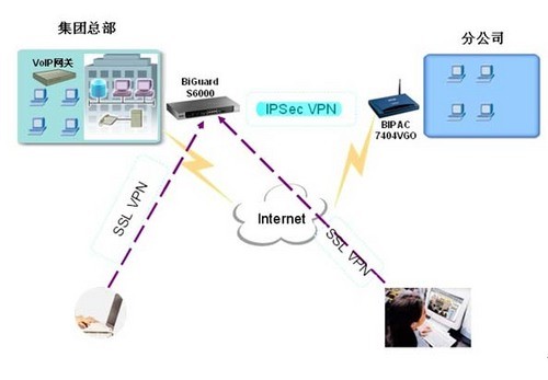 能耗管理监测系统_山东能耗管理监测系统_电费能耗管理系统