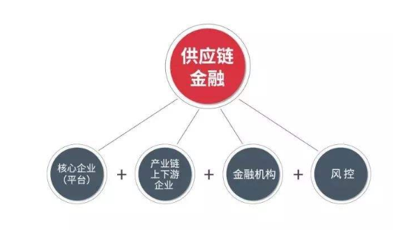 开发区智慧园区平台_智慧园区综合管理平台大华_智慧园区平台