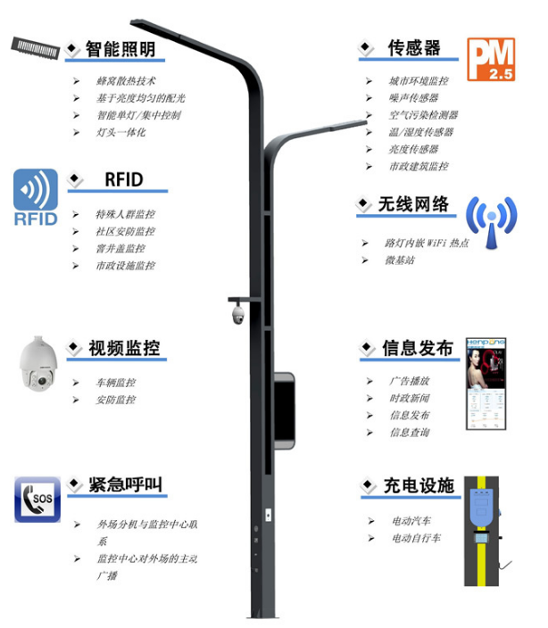 abb智能照明模块接线图_dali 智能照明模块_智能照明模块
