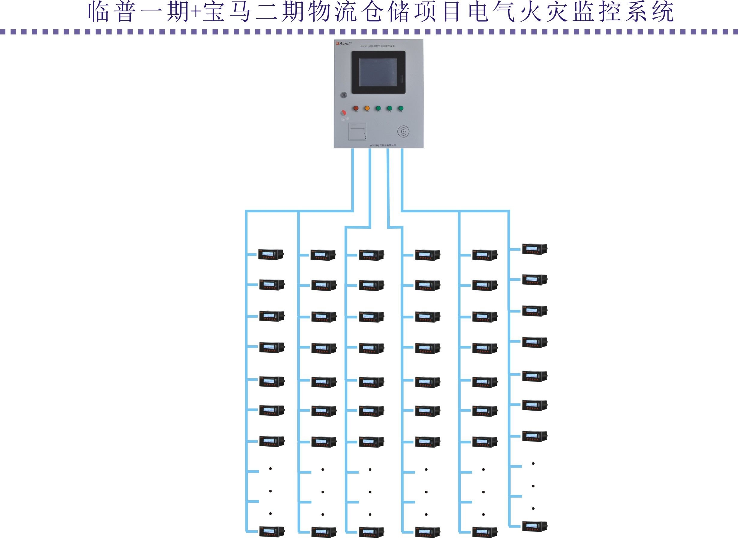 楼宇电梯监控系统原理_建筑设备监控是楼宇自控吗_楼宇设备监控及组态