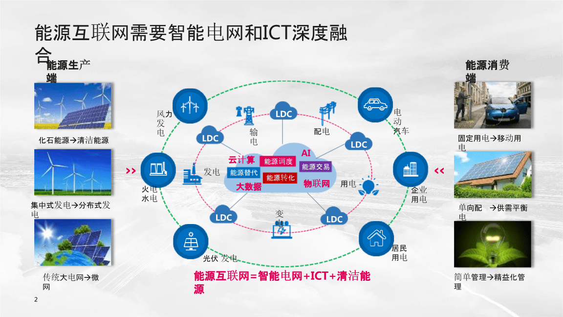 浅述智能化楼宇安保系统现状及存在的问题_安徽楼宇自控系统_长春富维-江森自控汽车饰件系统有限公司
