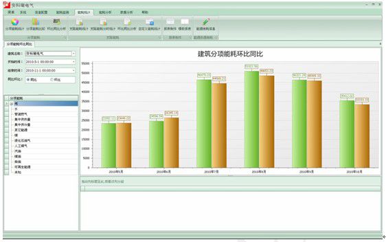 艾科建筑能耗管理系统软件_北京超低能耗建筑_oa 办公室 管理 系统 软件