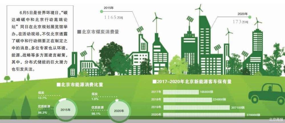 云计算数据中心管理平台设计与实现_基于私有云的校园网站管理平台 中国计量学院 云平台_能耗管理系统云平台