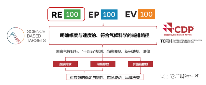 宁波浒江自控_西门子楼宇科技_江森自控楼宇科技