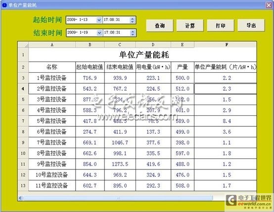 丽水建筑能耗管理系统_超低能耗建筑的措施_被动式超低能耗建筑