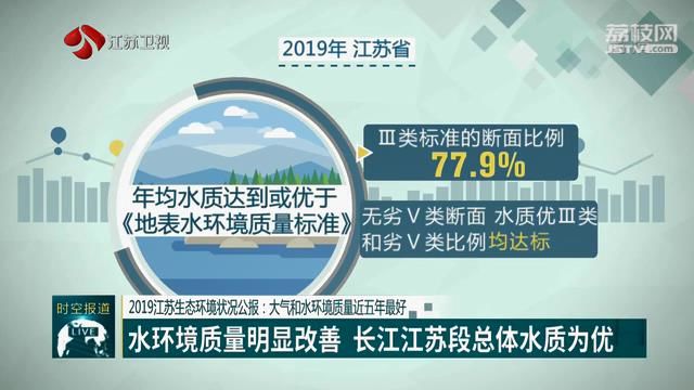 小米手机质量问题申请返厂后维修后质量是否有保障_南京卫星楼宇自控质量保障_南京邮电大学09年自控考研大纲