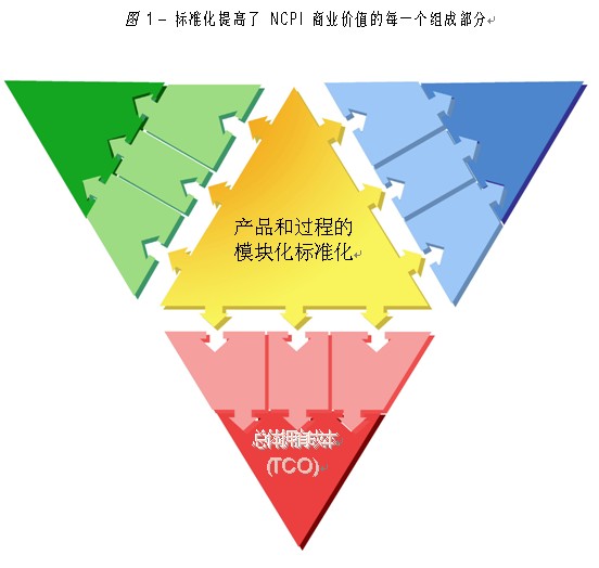 山东自控阀门有限公司_山东多乐自控0.07锅炉_山东楼宇自控系统集成