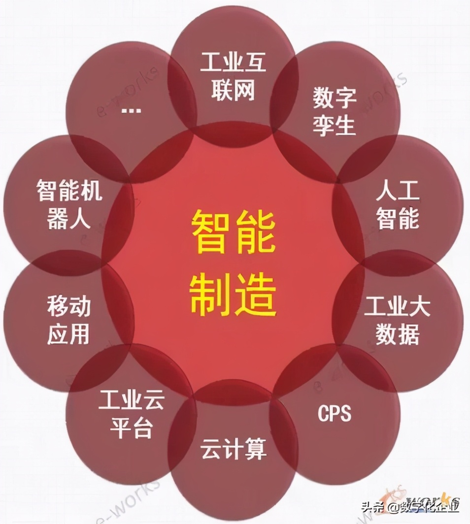 vivo智能手机官网网站_海尔智能家电科技有限公司网站_智能网站