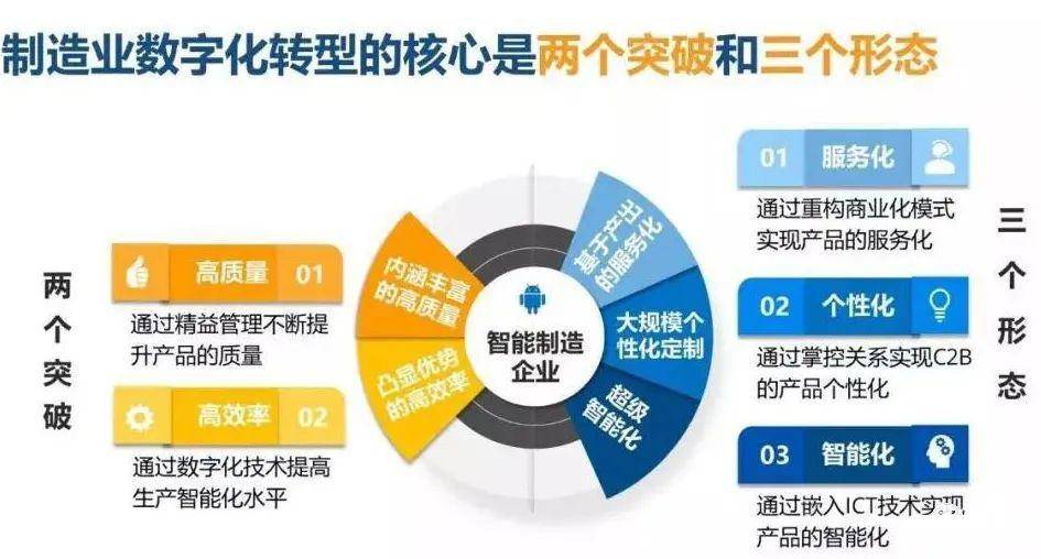 vivo智能手机官网网站_海尔智能家电科技有限公司网站_智能网站