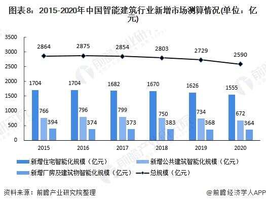 上海微敏自控技术有限公司_格安楼宇对讲系统维修技术_楼宇自控维护技术需求书