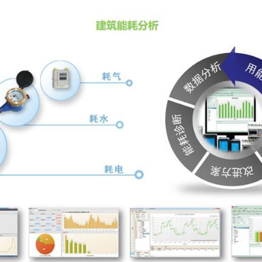能耗管理监测系统_陕西公共能耗管理系统_陕西人才公共服务网