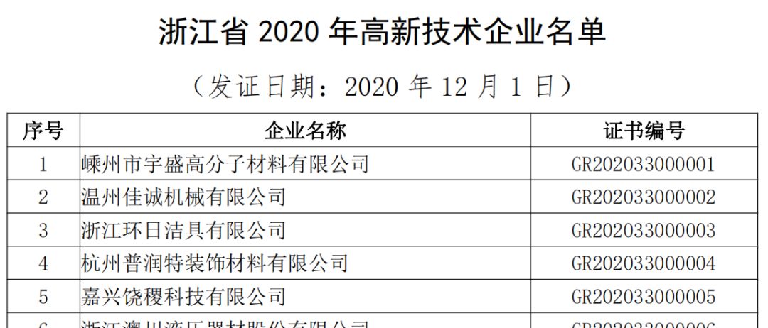 anylink 工业物联网盒子_工业物联网解决方案_工业物联网