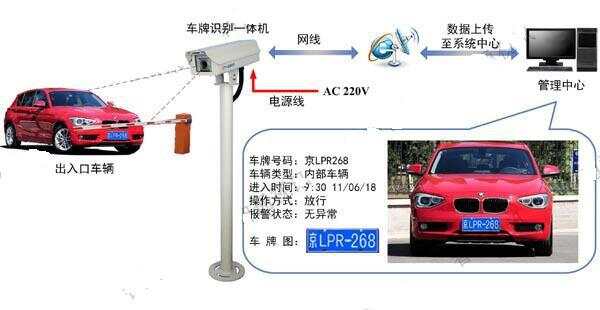 楼宇设备监控及组态_楼宇实训设备_宁波楼宇自控设备厂