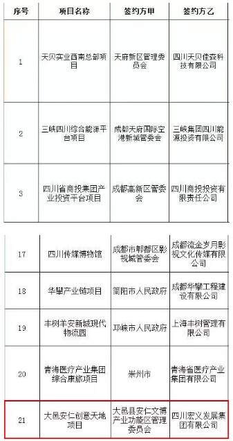 成都楼宇自控工程项目经理_深圳市金地楼宇工程有限公司_卉金楼宇工程有限公司