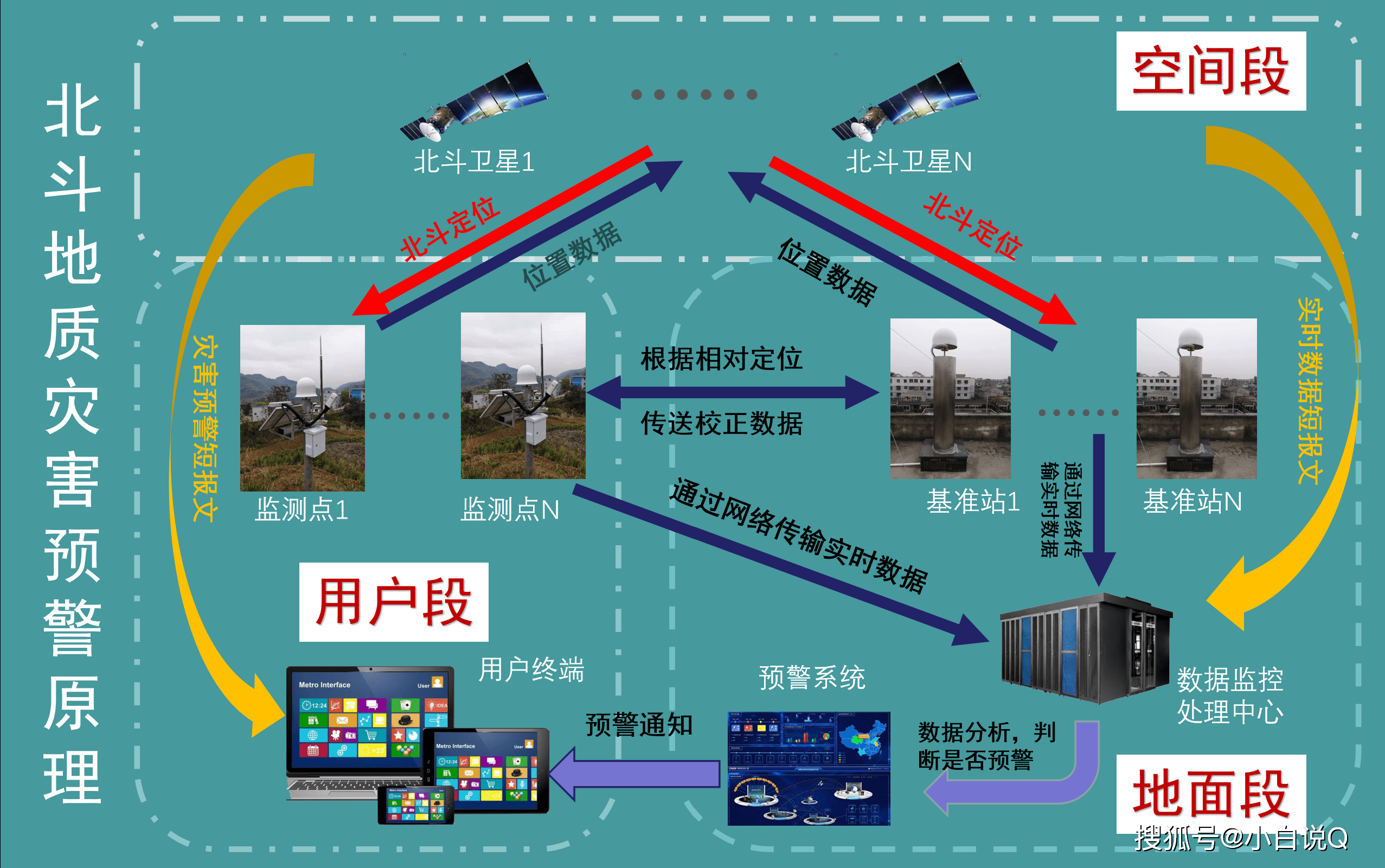 孩子自控差老师要求家长在学校旁听看着孩子_楼宇自控系统风机压差检测_速差自控器如何拆开