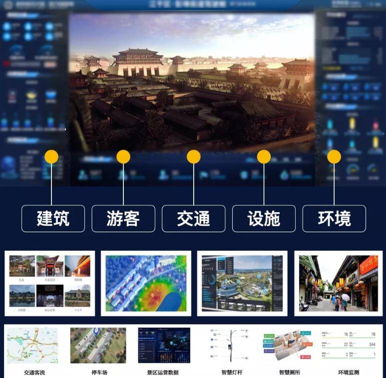 台儿庄古城智慧景区_智慧景区建设_智慧景区建设