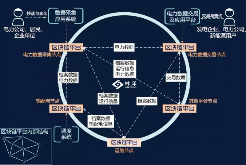 浙江数据链楼宇自控_浙江江森自控电池有限公司_自控楼宇冷热源系统