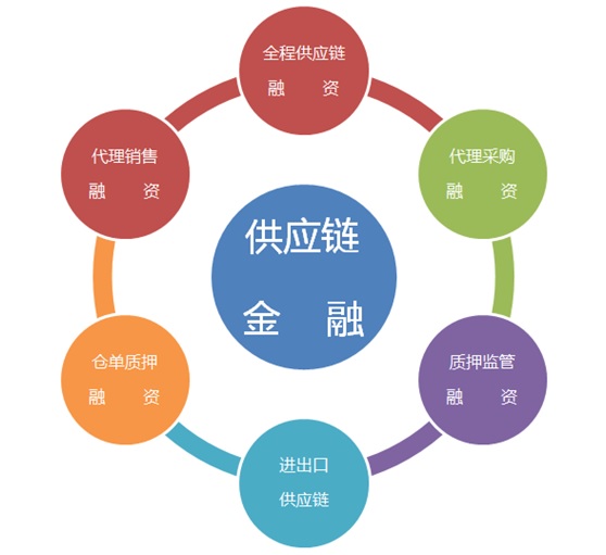 浙江博恩自控阀门_浙江华尔士自控仪表阀门有限公司_浙江数据链楼宇自控