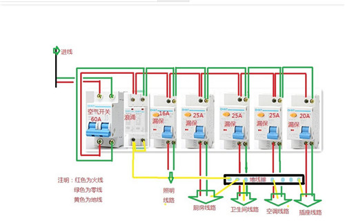 楼宇自控二次回路接线_楼宇可视对讲接线_楼宇对讲机5线接线