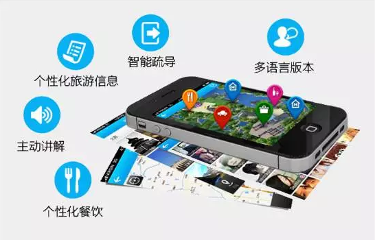 智慧景区建设_智慧景区 电子商务_智慧景区ppt