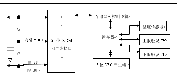 公有云,私有云,混合云_私有云公有云混合云_混合云