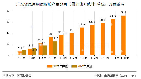 绿色交通_绿色交通 智慧出行_绿色交通