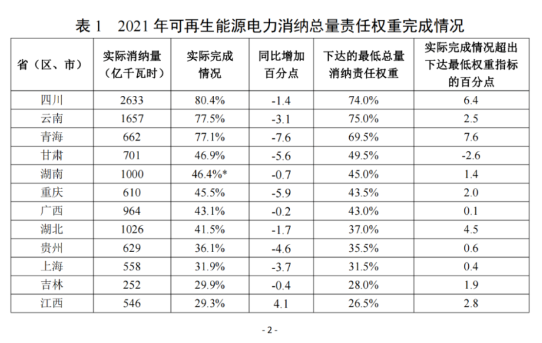 智能电力监测仪表_电力监测设备租赁_电力监测