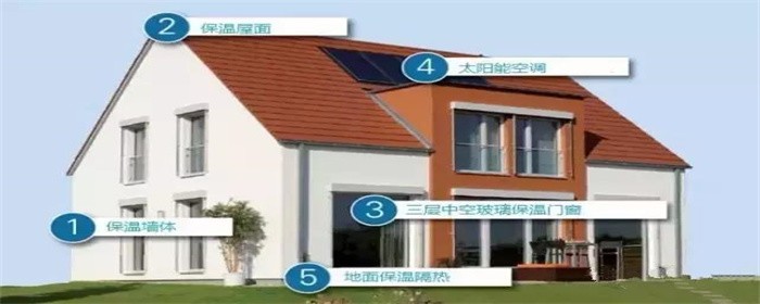 湖北能耗低的仓库管理系统_能耗管理平台_公共建筑能耗限额管理
