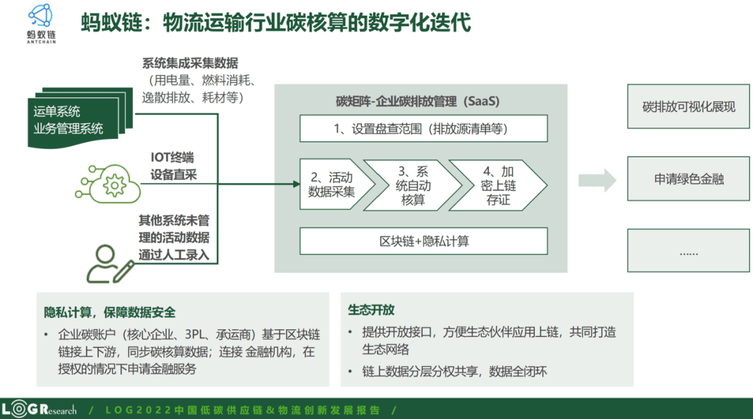 湖北能耗低的仓库管理系统_仓库6s管理内容ppt仓库_山东能耗管理监测系统